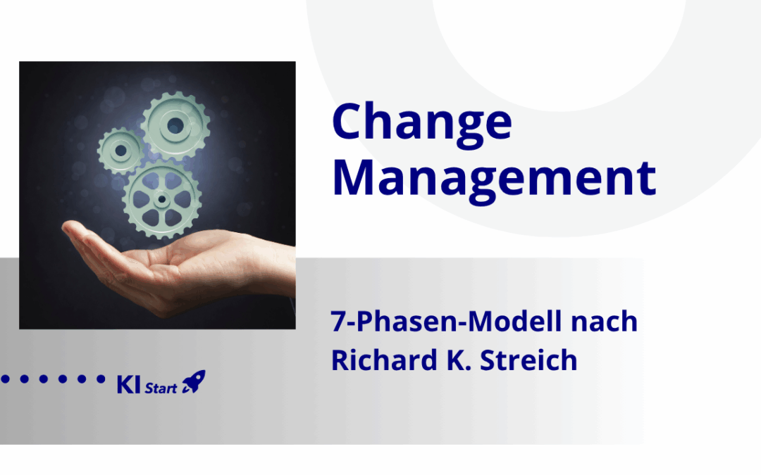 Veränderung verstehen – Change-Management